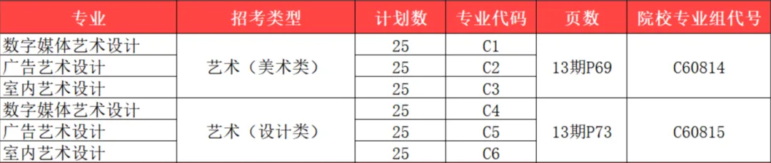 武昌<a href=https://www.211g.cn/tag/zhiye.html target=_blank class=infotextkey>职业</a><a href=https://www.211g.cn/tag/xueyuan.html target=_blank class=infotextkey>学院</a><a href=https://www.211g.cn/tag/zhaosheng.html target=_blank class=infotextkey>招生</a><a href=https://www.211g.cn/tag/jihua.html target=_blank class=infotextkey>计划</a>-各<a href=https://www.211g.cn/tag/zhuanye.html target=_blank class=infotextkey>专业</a><a href=https://www.211g.cn/tag/zhaosheng.html target=_blank class=infotextkey>招生</a>人数