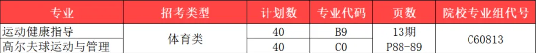 武昌<a href=https://www.211g.cn/tag/zhiye.html target=_blank class=infotextkey>职业</a><a href=https://www.211g.cn/tag/xueyuan.html target=_blank class=infotextkey>学院</a><a href=https://www.211g.cn/tag/zhaosheng.html target=_blank class=infotextkey>招生</a><a href=https://www.211g.cn/tag/jihua.html target=_blank class=infotextkey>计划</a>-各<a href=https://www.211g.cn/tag/zhuanye.html target=_blank class=infotextkey>专业</a><a href=https://www.211g.cn/tag/zhaosheng.html target=_blank class=infotextkey>招生</a>人数