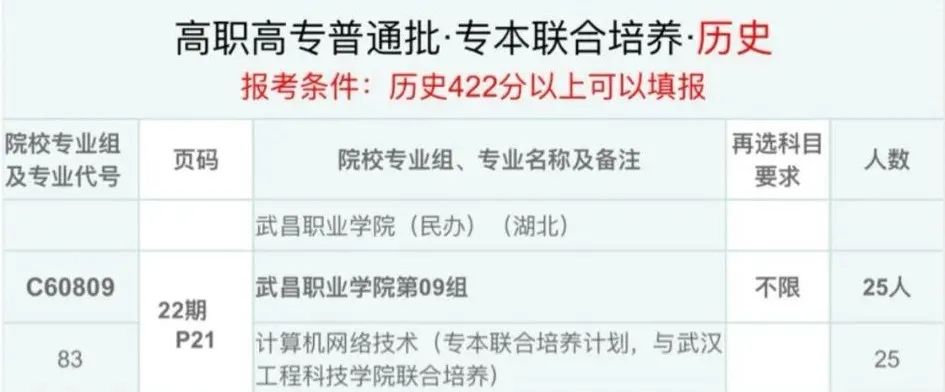 武昌<a href=https://www.211g.cn/tag/zhiye.html target=_blank class=infotextkey>职业</a><a href=https://www.211g.cn/tag/xueyuan.html target=_blank class=infotextkey>学院</a><a href=https://www.211g.cn/tag/zhaosheng.html target=_blank class=infotextkey>招生</a><a href=https://www.211g.cn/tag/jihua.html target=_blank class=infotextkey>计划</a>-各<a href=https://www.211g.cn/tag/zhuanye.html target=_blank class=infotextkey>专业</a><a href=https://www.211g.cn/tag/zhaosheng.html target=_blank class=infotextkey>招生</a>人数