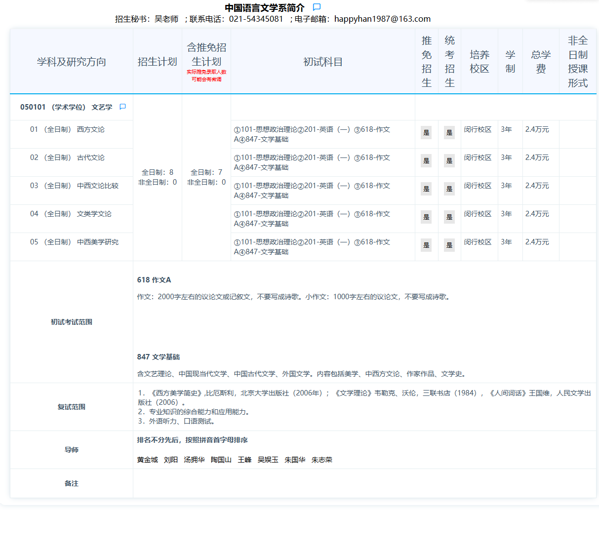 2025华东<a href=https://www.211g.cn/tag/shifan.html target=_blank class=infotextkey>师范</a><a href=https://www.211g.cn/tag/daxue.html target=_blank class=infotextkey>大学</a><a href=https://www.211g.cn/tag/yanjiusheng.html target=_blank class=infotextkey>研究生</a>学费详情
