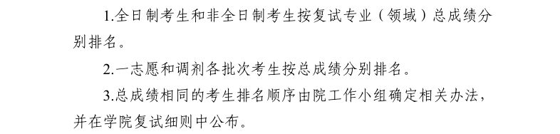 2025<a href=https://www.211g.cn/tag/qingdao.html target=_blank class=infotextkey>青岛</a><a href=https://www.211g.cn/tag/nongye.html target=_blank class=infotextkey>农业</a><a href=https://www.211g.cn/tag/daxue.html target=_blank class=infotextkey>大学</a><a href=https://www.211g.cn/tag/yanjiusheng.html target=_blank class=infotextkey>研究生</a>初试<a href=https://www.211g.cn/tag/fushi.html target=_blank class=infotextkey>复试</a>所占比例