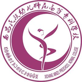 2025西昌民族幼儿师范艺术类录取规则