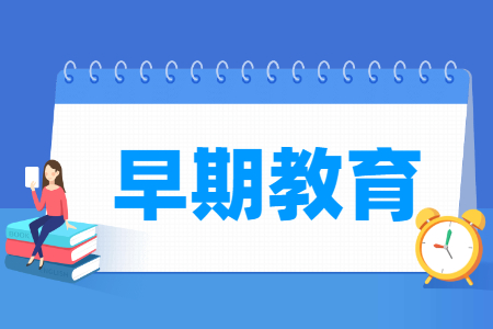 早期教育专业的就业方向与岗位
