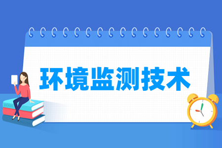环境监测技术专业就业方向与岗位分析