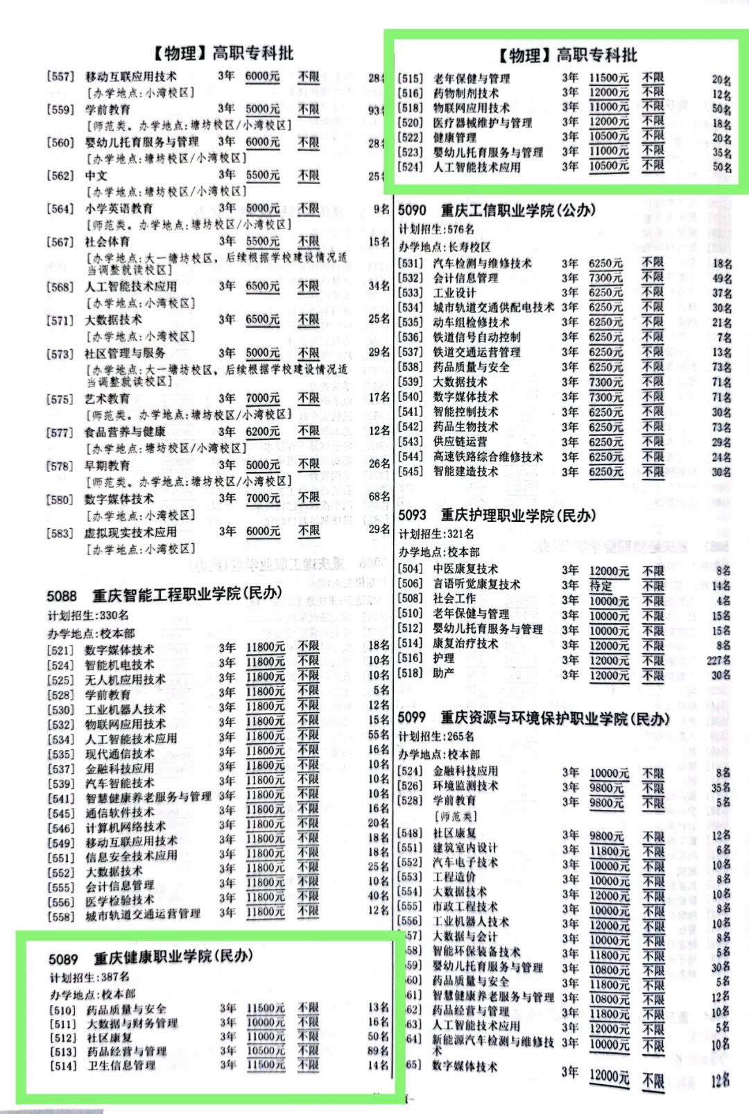 <a href=https://www.211g.cn/tag/zhongqing.html target=_blank class=infotextkey>重庆</a><a href=https://www.211g.cn/tag/jiankang.html target=_blank class=infotextkey>健康</a><a href=https://www.211g.cn/tag/zhiye.html target=_blank class=infotextkey>职业</a><a href=https://www.211g.cn/tag/xueyuan.html target=_blank class=infotextkey>学院</a><a href=https://www.211g.cn/tag/zhaosheng.html target=_blank class=infotextkey>招生</a><a href=https://www.211g.cn/tag/jihua.html target=_blank class=infotextkey>计划</a>-各<a href=https://www.211g.cn/tag/zhuanye.html target=_blank class=infotextkey>专业</a><a href=https://www.211g.cn/tag/zhaosheng.html target=_blank class=infotextkey>招生</a>人数