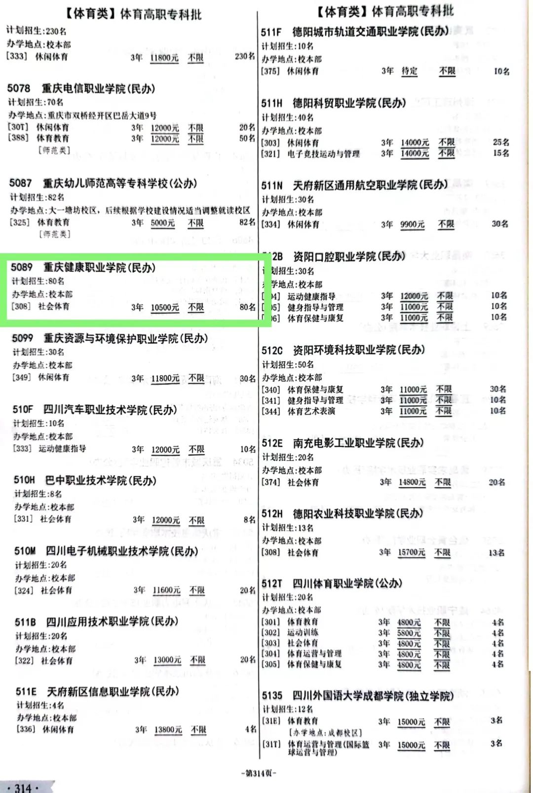 <a href=https://www.211g.cn/tag/zhongqing.html target=_blank class=infotextkey>重庆</a><a href=https://www.211g.cn/tag/jiankang.html target=_blank class=infotextkey>健康</a><a href=https://www.211g.cn/tag/zhiye.html target=_blank class=infotextkey>职业</a><a href=https://www.211g.cn/tag/xueyuan.html target=_blank class=infotextkey>学院</a><a href=https://www.211g.cn/tag/zhaosheng.html target=_blank class=infotextkey>招生</a><a href=https://www.211g.cn/tag/jihua.html target=_blank class=infotextkey>计划</a>-各<a href=https://www.211g.cn/tag/zhuanye.html target=_blank class=infotextkey>专业</a><a href=https://www.211g.cn/tag/zhaosheng.html target=_blank class=infotextkey>招生</a>人数