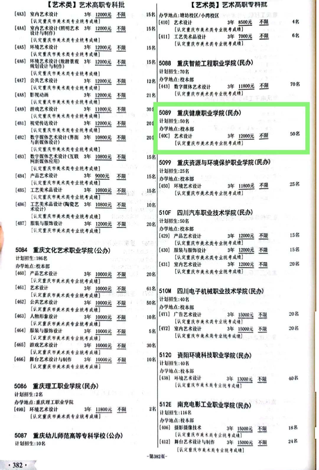 <a href=https://www.211g.cn/tag/zhongqing.html target=_blank class=infotextkey>重庆</a><a href=https://www.211g.cn/tag/jiankang.html target=_blank class=infotextkey>健康</a><a href=https://www.211g.cn/tag/zhiye.html target=_blank class=infotextkey>职业</a><a href=https://www.211g.cn/tag/xueyuan.html target=_blank class=infotextkey>学院</a><a href=https://www.211g.cn/tag/zhaosheng.html target=_blank class=infotextkey>招生</a><a href=https://www.211g.cn/tag/jihua.html target=_blank class=infotextkey>计划</a>-各<a href=https://www.211g.cn/tag/zhuanye.html target=_blank class=infotextkey>专业</a><a href=https://www.211g.cn/tag/zhaosheng.html target=_blank class=infotextkey>招生</a>人数