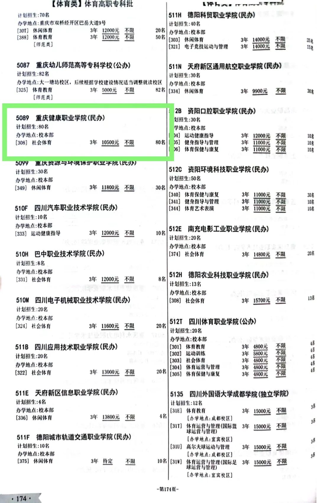 <a href=https://www.211g.cn/tag/zhongqing.html target=_blank class=infotextkey>重庆</a><a href=https://www.211g.cn/tag/jiankang.html target=_blank class=infotextkey>健康</a><a href=https://www.211g.cn/tag/zhiye.html target=_blank class=infotextkey>职业</a><a href=https://www.211g.cn/tag/xueyuan.html target=_blank class=infotextkey>学院</a><a href=https://www.211g.cn/tag/zhaosheng.html target=_blank class=infotextkey>招生</a><a href=https://www.211g.cn/tag/jihua.html target=_blank class=infotextkey>计划</a>-各<a href=https://www.211g.cn/tag/zhuanye.html target=_blank class=infotextkey>专业</a><a href=https://www.211g.cn/tag/zhaosheng.html target=_blank class=infotextkey>招生</a>人数