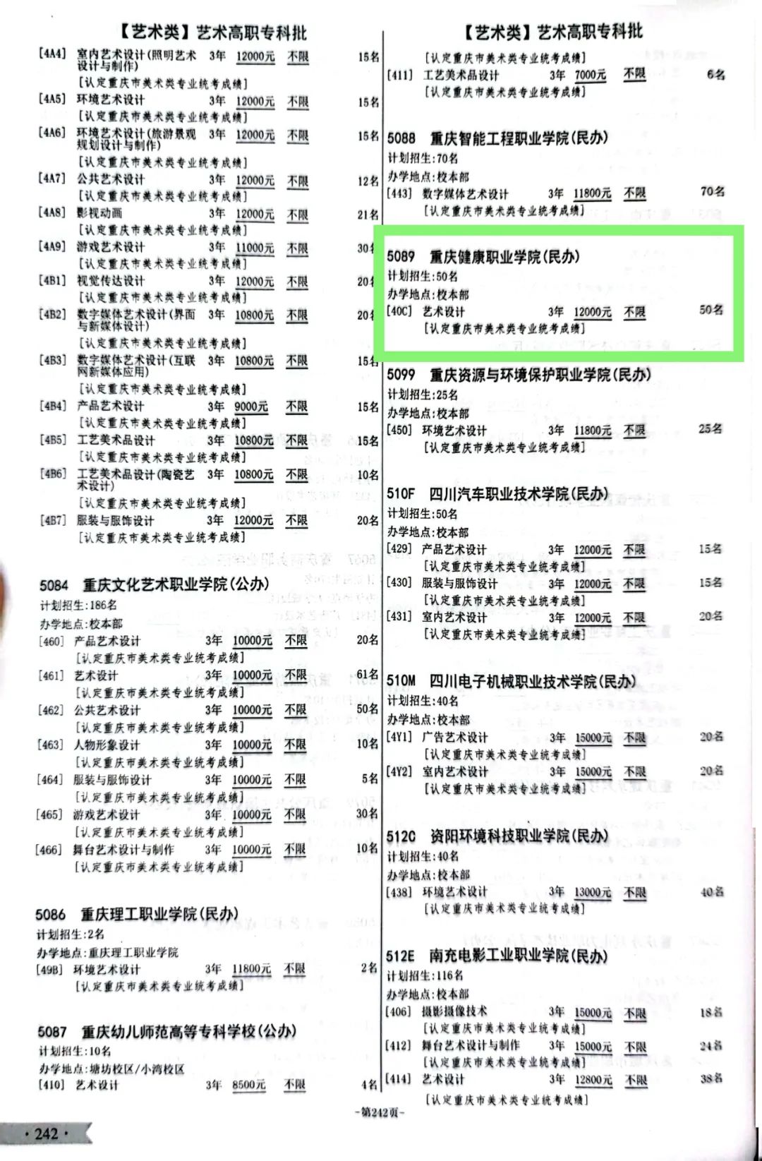 <a href=https://www.211g.cn/tag/zhongqing.html target=_blank class=infotextkey>重庆</a><a href=https://www.211g.cn/tag/jiankang.html target=_blank class=infotextkey>健康</a><a href=https://www.211g.cn/tag/zhiye.html target=_blank class=infotextkey>职业</a><a href=https://www.211g.cn/tag/xueyuan.html target=_blank class=infotextkey>学院</a><a href=https://www.211g.cn/tag/zhaosheng.html target=_blank class=infotextkey>招生</a><a href=https://www.211g.cn/tag/jihua.html target=_blank class=infotextkey>计划</a>-各<a href=https://www.211g.cn/tag/zhuanye.html target=_blank class=infotextkey>专业</a><a href=https://www.211g.cn/tag/zhaosheng.html target=_blank class=infotextkey>招生</a>人数