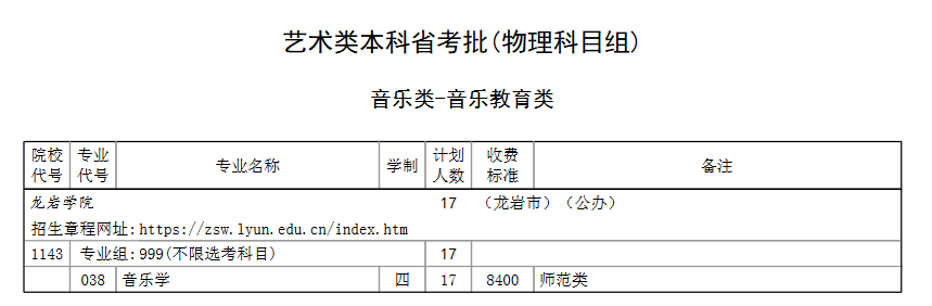 <a href=https://www.211g.cn/tag/longyan.html target=_blank class=infotextkey>龙岩</a><a href=https://www.211g.cn/tag/xueyuan.html target=_blank class=infotextkey>学院</a><a href=https://www.211g.cn/tag/yishu.html target=_blank class=infotextkey>艺术</a>类<a href=https://www.211g.cn/tag/zhaosheng.html target=_blank class=infotextkey>招生</a><a href=https://www.211g.cn/tag/jihua.html target=_blank class=infotextkey>计划</a>-各<a href=https://www.211g.cn/tag/zhuanye.html target=_blank class=infotextkey>专业</a><a href=https://www.211g.cn/tag/zhaosheng.html target=_blank class=infotextkey>招生</a>人数是多少
