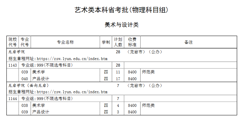 <a href=https://www.211g.cn/tag/longyan.html target=_blank class=infotextkey>龙岩</a><a href=https://www.211g.cn/tag/xueyuan.html target=_blank class=infotextkey>学院</a><a href=https://www.211g.cn/tag/yishu.html target=_blank class=infotextkey>艺术</a>类<a href=https://www.211g.cn/tag/zhaosheng.html target=_blank class=infotextkey>招生</a><a href=https://www.211g.cn/tag/jihua.html target=_blank class=infotextkey>计划</a>-各<a href=https://www.211g.cn/tag/zhuanye.html target=_blank class=infotextkey>专业</a><a href=https://www.211g.cn/tag/zhaosheng.html target=_blank class=infotextkey>招生</a>人数是多少
