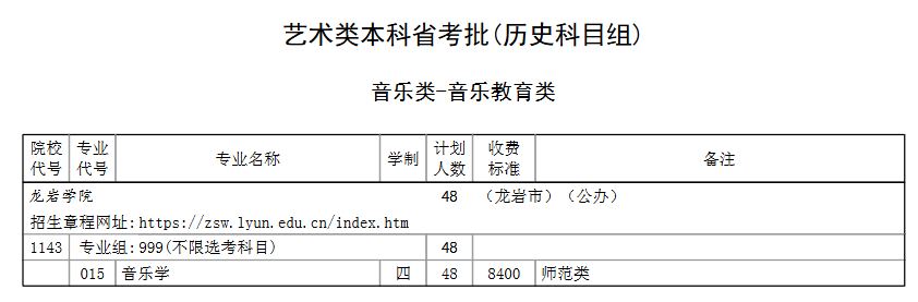 <a href=https://www.211g.cn/tag/longyan.html target=_blank class=infotextkey>龙岩</a><a href=https://www.211g.cn/tag/xueyuan.html target=_blank class=infotextkey>学院</a><a href=https://www.211g.cn/tag/yishu.html target=_blank class=infotextkey>艺术</a>类<a href=https://www.211g.cn/tag/zhaosheng.html target=_blank class=infotextkey>招生</a><a href=https://www.211g.cn/tag/jihua.html target=_blank class=infotextkey>计划</a>-各<a href=https://www.211g.cn/tag/zhuanye.html target=_blank class=infotextkey>专业</a><a href=https://www.211g.cn/tag/zhaosheng.html target=_blank class=infotextkey>招生</a>人数是多少