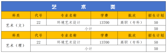 资阳环境<a href=https://www.211g.cn/tag/keji.html target=_blank class=infotextkey>科技</a><a href=https://www.211g.cn/tag/zhiye.html target=_blank class=infotextkey>职业</a><a href=https://www.211g.cn/tag/xueyuan.html target=_blank class=infotextkey>学院</a>学费和收费标准