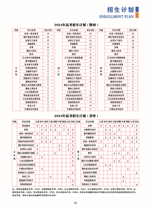 神木<a href=https://www.211g.cn/tag/zhiye.html target=_blank class=infotextkey>职业</a><a href=https://www.211g.cn/tag/jishu.html target=_blank class=infotextkey>技术</a><a href=https://www.211g.cn/tag/xueyuan.html target=_blank class=infotextkey>学院</a>学费及收费标准