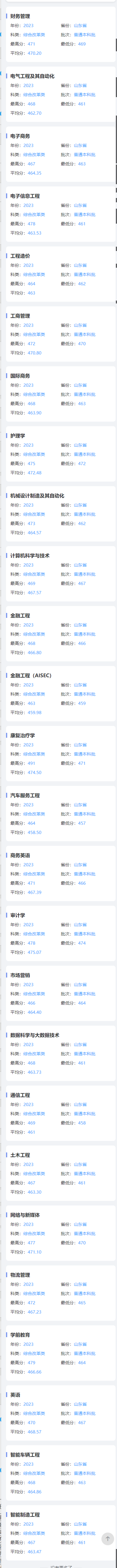 2024<a href=https://www.211g.cn/tag/shandong.html target=_blank class=infotextkey>山东</a>英才<a href=https://www.211g.cn/tag/xueyuan.html target=_blank class=infotextkey>学院</a><a href=https://www.211g.cn/tag/luqu.html target=_blank class=infotextkey>录取</a><a href=https://www.211g.cn/tag/fenshu.html target=_blank class=infotextkey>分数</a>线（含2022-2023<a href=https://www.211g.cn/tag/linian.html target=_blank class=infotextkey>历年</a>）
