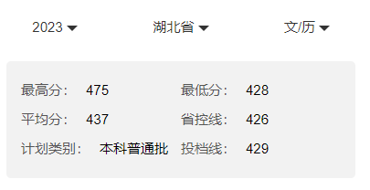 2024<a href=https://www.211g.cn/tag/wuhan.html target=_blank class=infotextkey>武汉</a><a href=https://www.211g.cn/tag/chengshi.html target=_blank class=infotextkey>城市</a><a href=https://www.211g.cn/tag/xueyuan.html target=_blank class=infotextkey>学院</a><a href=https://www.211g.cn/tag/luqu.html target=_blank class=infotextkey>录取</a><a href=https://www.211g.cn/tag/fenshu.html target=_blank class=infotextkey>分数</a>线（含2022-2023<a href=https://www.211g.cn/tag/linian.html target=_blank class=infotextkey>历年</a>）
