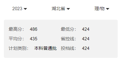 2024<a href=https://www.211g.cn/tag/wuhan.html target=_blank class=infotextkey>武汉</a><a href=https://www.211g.cn/tag/chengshi.html target=_blank class=infotextkey>城市</a><a href=https://www.211g.cn/tag/xueyuan.html target=_blank class=infotextkey>学院</a><a href=https://www.211g.cn/tag/luqu.html target=_blank class=infotextkey>录取</a><a href=https://www.211g.cn/tag/fenshu.html target=_blank class=infotextkey>分数</a>线（含2022-2023<a href=https://www.211g.cn/tag/linian.html target=_blank class=infotextkey>历年</a>）