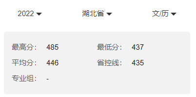 2024<a href=https://www.211g.cn/tag/wuhan.html target=_blank class=infotextkey>武汉</a><a href=https://www.211g.cn/tag/chengshi.html target=_blank class=infotextkey>城市</a><a href=https://www.211g.cn/tag/xueyuan.html target=_blank class=infotextkey>学院</a><a href=https://www.211g.cn/tag/luqu.html target=_blank class=infotextkey>录取</a><a href=https://www.211g.cn/tag/fenshu.html target=_blank class=infotextkey>分数</a>线（含2022-2023<a href=https://www.211g.cn/tag/linian.html target=_blank class=infotextkey>历年</a>）