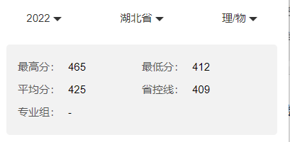2024<a href=https://www.211g.cn/tag/wuhan.html target=_blank class=infotextkey>武汉</a><a href=https://www.211g.cn/tag/chengshi.html target=_blank class=infotextkey>城市</a><a href=https://www.211g.cn/tag/xueyuan.html target=_blank class=infotextkey>学院</a><a href=https://www.211g.cn/tag/luqu.html target=_blank class=infotextkey>录取</a><a href=https://www.211g.cn/tag/fenshu.html target=_blank class=infotextkey>分数</a>线（含2022-2023<a href=https://www.211g.cn/tag/linian.html target=_blank class=infotextkey>历年</a>）