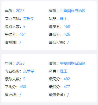2023<a href=https://www.211g.cn/tag/ningxia.html target=_blank class=infotextkey>宁夏</a><a href=https://www.211g.cn/tag/daxue.html target=_blank class=infotextkey>大学</a>新华<a href=https://www.211g.cn/tag/xueyuan.html target=_blank class=infotextkey>学院</a><a href=https://www.211g.cn/tag/yishu.html target=_blank class=infotextkey>艺术</a>类<a href=https://www.211g.cn/tag/luqu.html target=_blank class=infotextkey>录取</a><a href=https://www.211g.cn/tag/fenshu.html target=_blank class=infotextkey>分数</a>线（含2021-2022<a href=https://www.211g.cn/tag/linian.html target=_blank class=infotextkey>历年</a>）