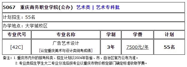<a href=https://www.211g.cn/tag/zhongqing.html target=_blank class=infotextkey>重庆</a>商务<a href=https://www.211g.cn/tag/zhiye.html target=_blank class=infotextkey>职业</a><a href=https://www.211g.cn/tag/xueyuan.html target=_blank class=infotextkey>学院</a><a href=https://www.211g.cn/tag/yishu.html target=_blank class=infotextkey>艺术</a>类学费多少钱一年-各<a href=https://www.211g.cn/tag/zhuanye.html target=_blank class=infotextkey>专业</a>收费标准
