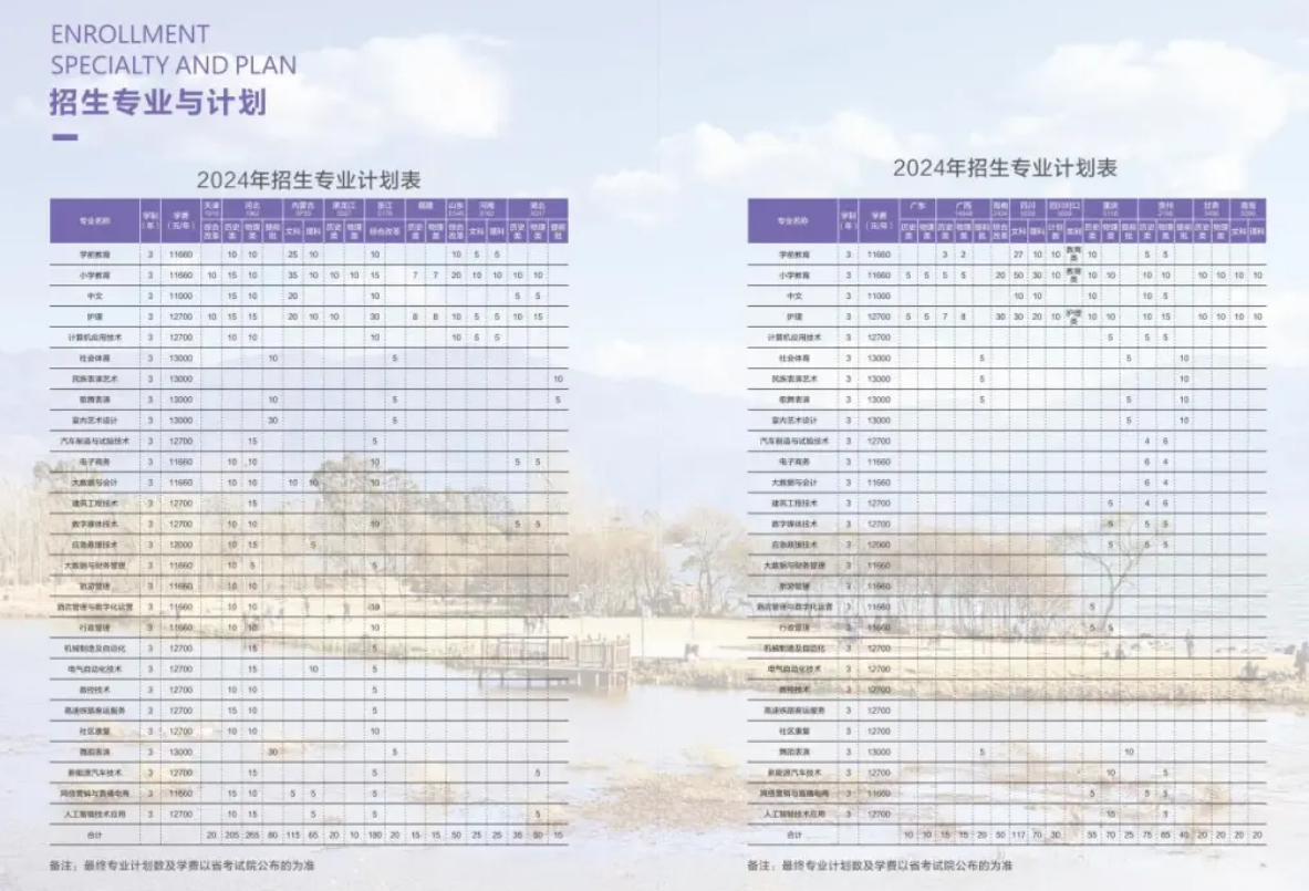 <a href=https://www.211g.cn/tag/sichuan.html target=_blank class=infotextkey>四川</a>应用<a href=https://www.211g.cn/tag/jishu.html target=_blank class=infotextkey>技术</a><a href=https://www.211g.cn/tag/zhiye.html target=_blank class=infotextkey>职业</a><a href=https://www.211g.cn/tag/xueyuan.html target=_blank class=infotextkey>学院</a>学费与<a href=https://www.211g.cn/tag/zhuanye.html target=_blank class=infotextkey>专业</a>收费详情