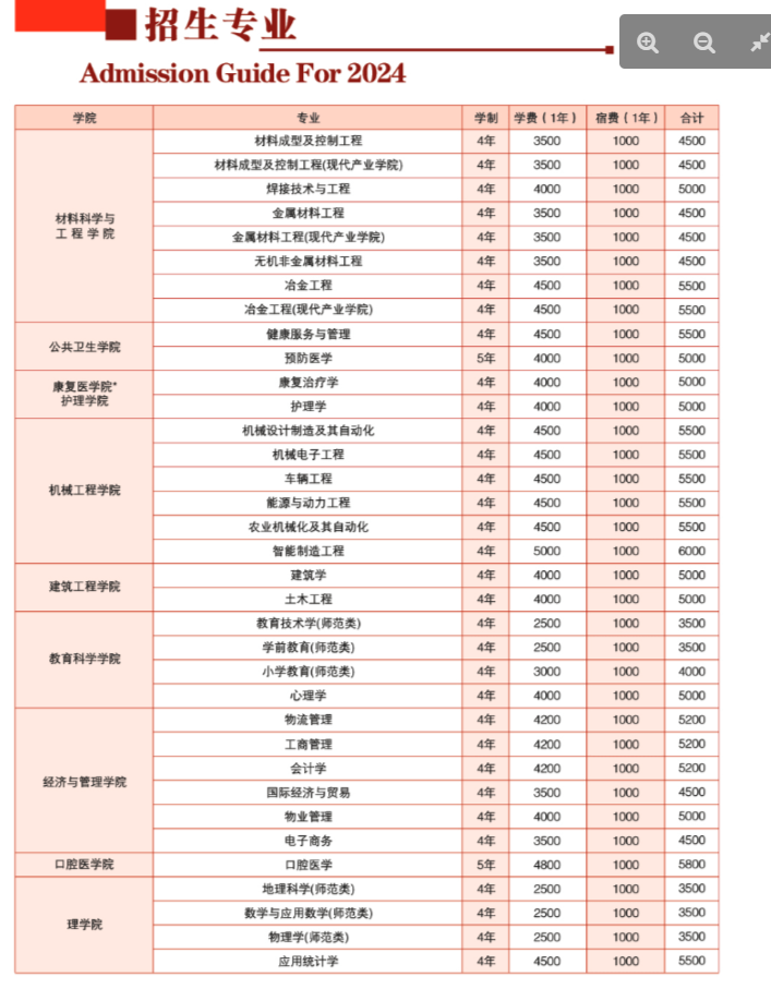 佳木斯<a href=https://www.211g.cn/tag/daxue.html target=_blank class=infotextkey>大学</a>学费和<a href=https://www.211g.cn/tag/zhuanye.html target=_blank class=infotextkey>专业</a>收费标准