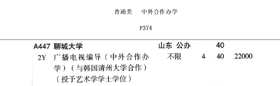 <a href=https://www.211g.cn/tag/liaocheng.html target=_blank class=infotextkey>聊城</a><a href=https://www.211g.cn/tag/daxue.html target=_blank class=infotextkey>大学</a><a href=https://www.211g.cn/tag/zhongwai.html target=_blank class=infotextkey>中外</a><a href=https://www.211g.cn/tag/hezuo.html target=_blank class=infotextkey>合作</a>办学学费标准