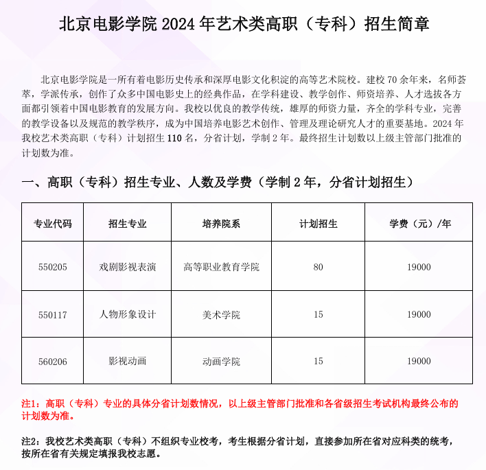 <a href=https://www.211g.cn/tag/beijing.html target=_blank class=infotextkey>北京</a>电影<a href=https://www.211g.cn/tag/xueyuan.html target=_blank class=infotextkey>学院</a><a href=https://www.211g.cn/tag/yishu.html target=_blank class=infotextkey>艺术</a>类<a href=https://www.211g.cn/tag/zhaosheng.html target=_blank class=infotextkey>招生</a><a href=https://www.211g.cn/tag/jihua.html target=_blank class=infotextkey>计划</a>-各<a href=https://www.211g.cn/tag/zhuanye.html target=_blank class=infotextkey>专业</a><a href=https://www.211g.cn/tag/zhaosheng.html target=_blank class=infotextkey>招生</a>人数是多少