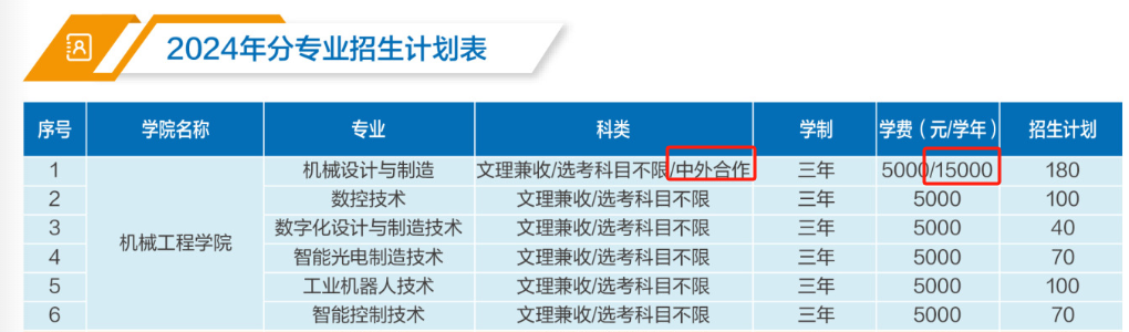 <a href=https://www.211g.cn/tag/wuhan.html target=_blank class=infotextkey>武汉</a>船舶<a href=https://www.211g.cn/tag/zhiye.html target=_blank class=infotextkey>职业</a><a href=https://www.211g.cn/tag/jishu.html target=_blank class=infotextkey>技术</a><a href=https://www.211g.cn/tag/xueyuan.html target=_blank class=infotextkey>学院</a><a href=https://www.211g.cn/tag/zhongwai.html target=_blank class=infotextkey>中外</a><a href=https://www.211g.cn/tag/hezuo.html target=_blank class=infotextkey>合作</a>办学学费多少钱一年-各<a href=https://www.211g.cn/tag/zhuanye.html target=_blank class=infotextkey>专业</a>收费标准