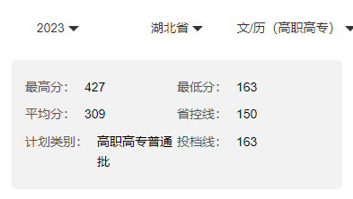 2024<a href=https://www.211g.cn/tag/wuhan.html target=_blank class=infotextkey>武汉</a><a href=https://www.211g.cn/tag/chengshi.html target=_blank class=infotextkey>城市</a><a href=https://www.211g.cn/tag/xueyuan.html target=_blank class=infotextkey>学院</a><a href=https://www.211g.cn/tag/luqu.html target=_blank class=infotextkey>录取</a><a href=https://www.211g.cn/tag/fenshu.html target=_blank class=infotextkey>分数</a>线（含2022-2023<a href=https://www.211g.cn/tag/linian.html target=_blank class=infotextkey>历年</a>）