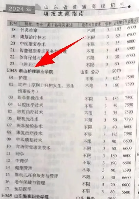 泰山护理<a href=https://www.211g.cn/tag/zhiye.html target=_blank class=infotextkey>职业</a><a href=https://www.211g.cn/tag/xueyuan.html target=_blank class=infotextkey>学院</a>学费多少钱一年-各<a href=https://www.211g.cn/tag/zhuanye.html target=_blank class=infotextkey>专业</a>收费标准