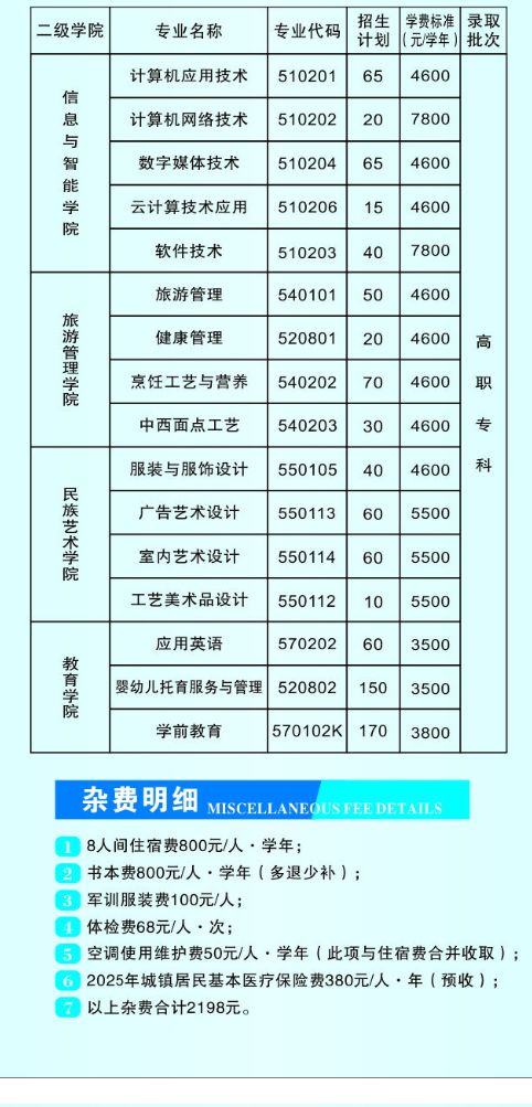 湘西<a href=https://www.211g.cn/tag/minzu.html target=_blank class=infotextkey>民族</a><a href=https://www.211g.cn/tag/zhiye.html target=_blank class=infotextkey>职业</a><a href=https://www.211g.cn/tag/jishu.html target=_blank class=infotextkey>技术</a><a href=https://www.211g.cn/tag/xueyuan.html target=_blank class=infotextkey>学院</a>学费多少钱一年-各<a href=https://www.211g.cn/tag/zhuanye.html target=_blank class=infotextkey>专业</a>收费标准