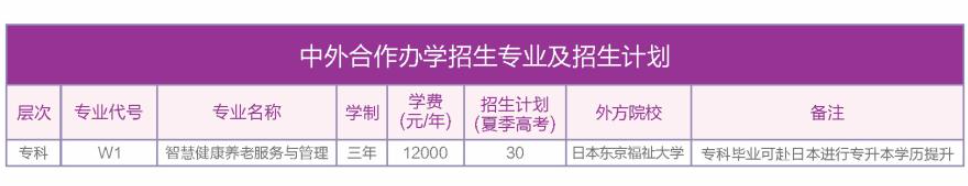 <a href=https://www.211g.cn/tag/weifang.html target=_blank class=infotextkey>潍坊</a>护理<a href=https://www.211g.cn/tag/zhiye.html target=_blank class=infotextkey>职业</a><a href=https://www.211g.cn/tag/xueyuan.html target=_blank class=infotextkey>学院</a><a href=https://www.211g.cn/tag/zhongwai.html target=_blank class=infotextkey>中外</a><a href=https://www.211g.cn/tag/hezuo.html target=_blank class=infotextkey>合作</a>办学学费标准和<a href=https://www.211g.cn/tag/zhuanye.html target=_blank class=infotextkey>专业</a>收费详情