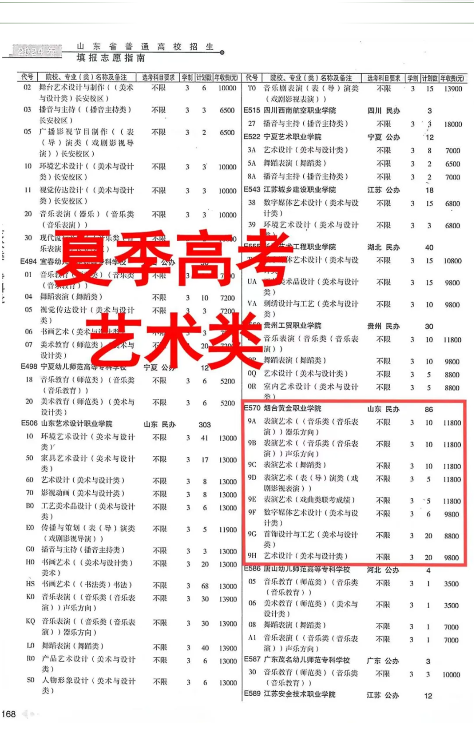 <a href=https://www.211g.cn/tag/yantai.html target=_blank class=infotextkey>烟台</a>黄金<a href=https://www.211g.cn/tag/zhiye.html target=_blank class=infotextkey>职业</a><a href=https://www.211g.cn/tag/xueyuan.html target=_blank class=infotextkey>学院</a><a href=https://www.211g.cn/tag/yishu.html target=_blank class=infotextkey>艺术</a>类学费标准