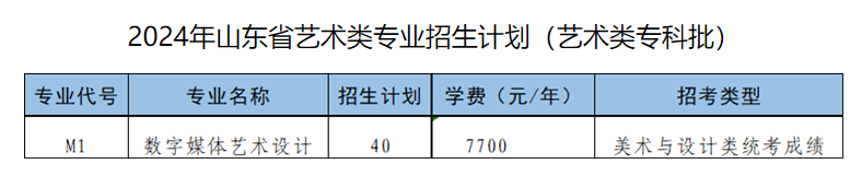<a href=https://www.211g.cn/tag/shandong.html target=_blank class=infotextkey>山东</a><a href=https://www.211g.cn/tag/xinxi.html target=_blank class=infotextkey>信息</a><a href=https://www.211g.cn/tag/zhiye.html target=_blank class=infotextkey>职业</a><a href=https://www.211g.cn/tag/jishu.html target=_blank class=infotextkey>技术</a><a href=https://www.211g.cn/tag/xueyuan.html target=_blank class=infotextkey>学院</a><a href=https://www.211g.cn/tag/yishu.html target=_blank class=infotextkey>艺术</a>类学费一览-各<a href=https://www.211g.cn/tag/zhuanye.html target=_blank class=infotextkey>专业</a>收费标准