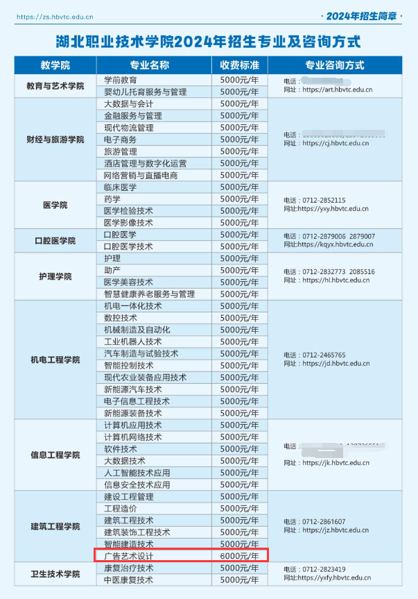 <a href=https://www.211g.cn/tag/hubei.html target=_blank class=infotextkey>湖北</a><a href=https://www.211g.cn/tag/zhiye.html target=_blank class=infotextkey>职业</a><a href=https://www.211g.cn/tag/jishu.html target=_blank class=infotextkey>技术</a><a href=https://www.211g.cn/tag/xueyuan.html target=_blank class=infotextkey>学院</a><a href=https://www.211g.cn/tag/yishu.html target=_blank class=infotextkey>艺术</a>类学费与<a href=https://www.211g.cn/tag/zhuanye.html target=_blank class=infotextkey>专业</a>收费标准