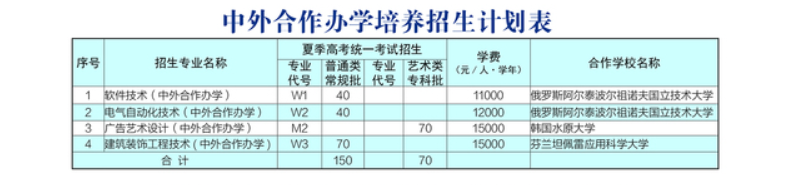 <a href=https://www.211g.cn/tag/weihai.html target=_blank class=infotextkey>威海</a><a href=https://www.211g.cn/tag/zhiye.html target=_blank class=infotextkey>职业</a><a href=https://www.211g.cn/tag/xueyuan.html target=_blank class=infotextkey>学院</a><a href=https://www.211g.cn/tag/zhongwai.html target=_blank class=infotextkey>中外</a><a href=https://www.211g.cn/tag/hezuo.html target=_blank class=infotextkey>合作</a>办学学费多少钱一年-各<a href=https://www.211g.cn/tag/zhuanye.html target=_blank class=infotextkey>专业</a>收费标准
