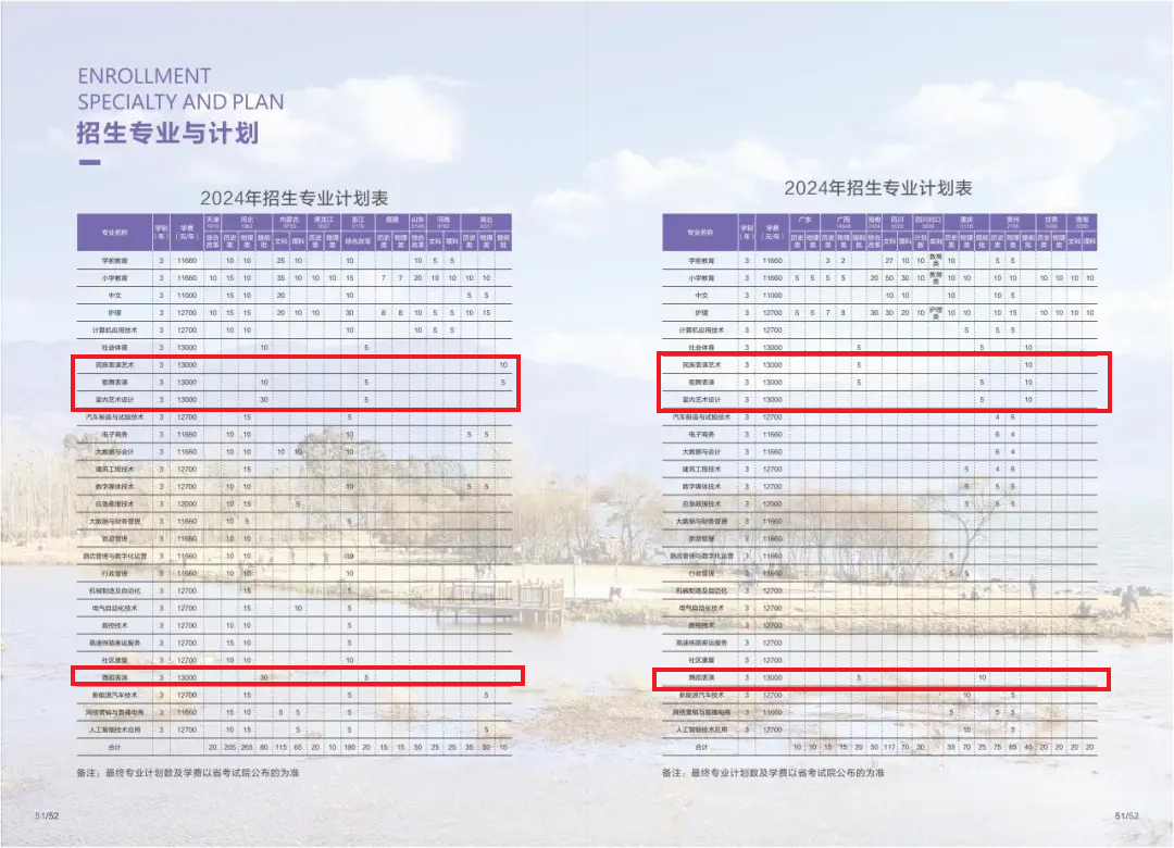 <a href=https://www.211g.cn/tag/sichuan.html target=_blank class=infotextkey>四川</a>应用<a href=https://www.211g.cn/tag/jishu.html target=_blank class=infotextkey>技术</a><a href=https://www.211g.cn/tag/zhiye.html target=_blank class=infotextkey>职业</a><a href=https://www.211g.cn/tag/xueyuan.html target=_blank class=infotextkey>学院</a><a href=https://www.211g.cn/tag/yishu.html target=_blank class=infotextkey>艺术</a>类学费详情