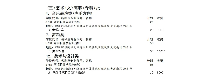 阿坝<a href=https://www.211g.cn/tag/zhiye.html target=_blank class=infotextkey>职业</a><a href=https://www.211g.cn/tag/xueyuan.html target=_blank class=infotextkey>学院</a><a href=https://www.211g.cn/tag/yishu.html target=_blank class=infotextkey>艺术</a>类学费标准