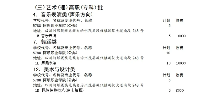 阿坝<a href=https://www.211g.cn/tag/zhiye.html target=_blank class=infotextkey>职业</a><a href=https://www.211g.cn/tag/xueyuan.html target=_blank class=infotextkey>学院</a><a href=https://www.211g.cn/tag/yishu.html target=_blank class=infotextkey>艺术</a>类学费标准