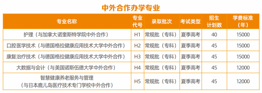 <a href=https://www.211g.cn/tag/binzhou.html target=_blank class=infotextkey>滨州</a><a href=https://www.211g.cn/tag/zhiye.html target=_blank class=infotextkey>职业</a><a href=https://www.211g.cn/tag/xueyuan.html target=_blank class=infotextkey>学院</a><a href=https://www.211g.cn/tag/zhongwai.html target=_blank class=infotextkey>中外</a><a href=https://www.211g.cn/tag/hezuo.html target=_blank class=infotextkey>合作</a>办学学费标准