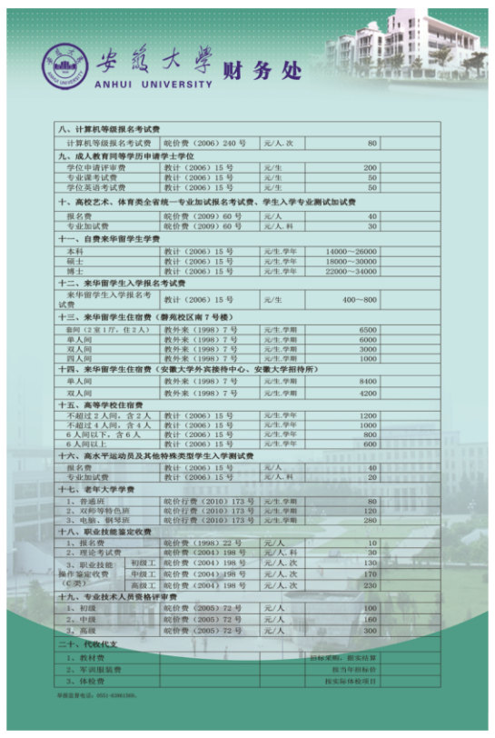 <a href=https://www.211g.cn/tag/anhui.html target=_blank class=infotextkey>安徽</a><a href=https://www.211g.cn/tag/daxue.html target=_blank class=infotextkey>大学</a>各<a href=https://www.211g.cn/tag/zhuanye.html target=_blank class=infotextkey>专业</a>学费标准