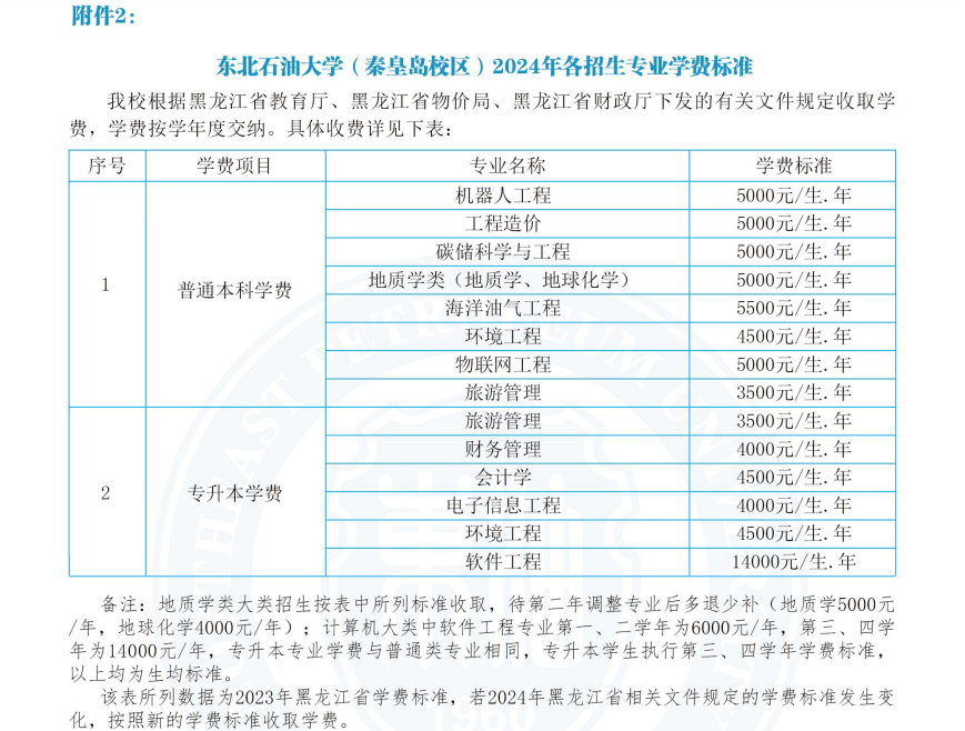 秦皇岛校区学费