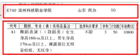 <a href=https://www.211g.cn/tag/binzhou.html target=_blank class=infotextkey>滨州</a><a href=https://www.211g.cn/tag/keji.html target=_blank class=infotextkey>科技</a><a href=https://www.211g.cn/tag/zhiye.html target=_blank class=infotextkey>职业</a><a href=https://www.211g.cn/tag/xueyuan.html target=_blank class=infotextkey>学院</a><a href=https://www.211g.cn/tag/yishu.html target=_blank class=infotextkey>艺术</a>类学费和<a href=https://www.211g.cn/tag/zhuanye.html target=_blank class=infotextkey>专业</a>收费标准