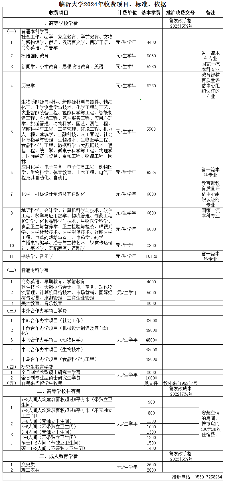 <a href=https://www.211g.cn/tag/linyi.html target=_blank class=infotextkey>临沂</a><a href=https://www.211g.cn/tag/daxue.html target=_blank class=infotextkey>大学</a>学费多少钱一年-各<a href=https://www.211g.cn/tag/zhuanye.html target=_blank class=infotextkey>专业</a>收费标准