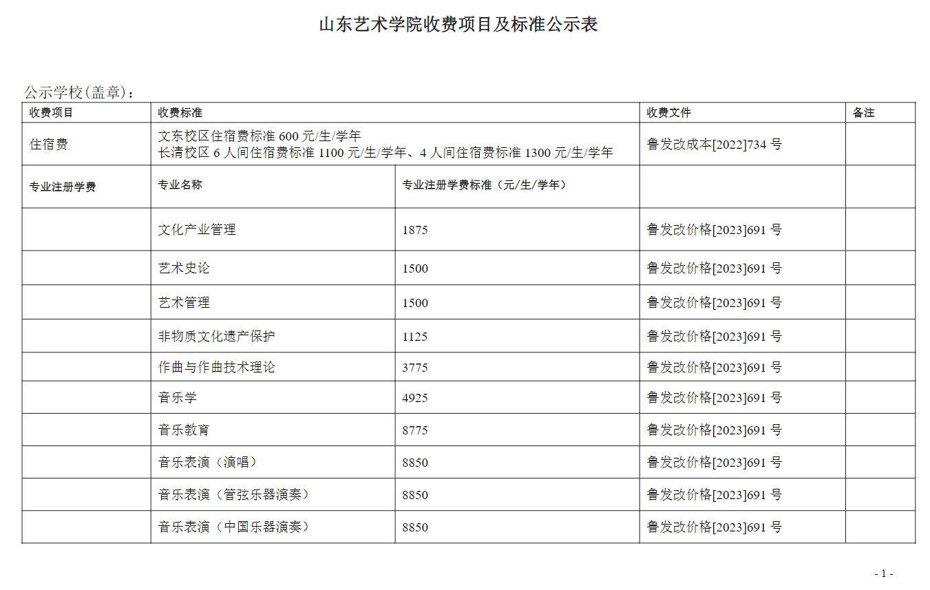 <a href=https://www.211g.cn/tag/shandong.html target=_blank class=infotextkey>山东</a><a href=https://www.211g.cn/tag/yishu.html target=_blank class=infotextkey>艺术</a><a href=https://www.211g.cn/tag/xueyuan.html target=_blank class=infotextkey>学院</a>各<a href=https://www.211g.cn/tag/zhuanye.html target=_blank class=infotextkey>专业</a>收费详情