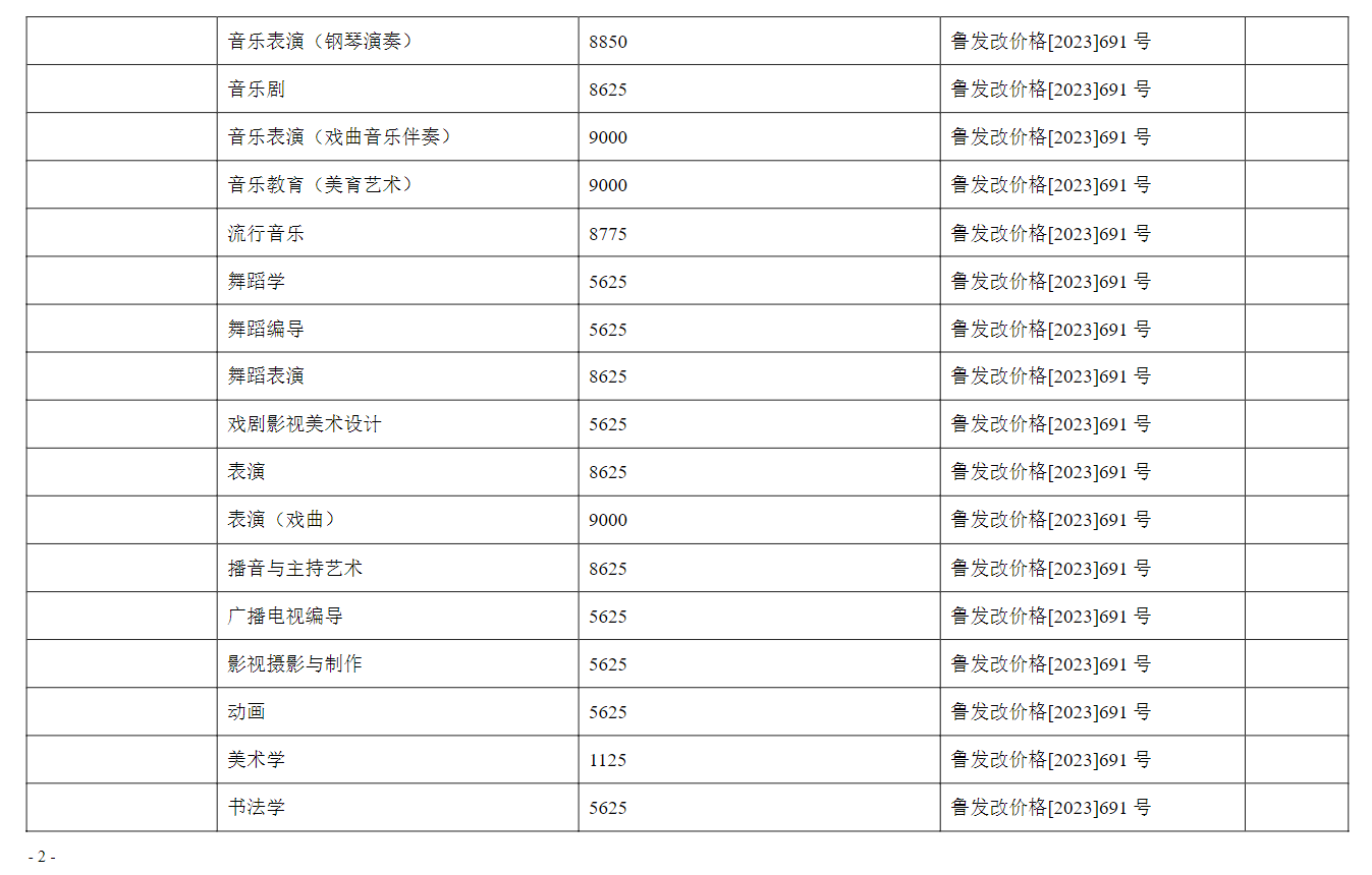 <a href=https://www.211g.cn/tag/shandong.html target=_blank class=infotextkey>山东</a><a href=https://www.211g.cn/tag/yishu.html target=_blank class=infotextkey>艺术</a><a href=https://www.211g.cn/tag/xueyuan.html target=_blank class=infotextkey>学院</a>各<a href=https://www.211g.cn/tag/zhuanye.html target=_blank class=infotextkey>专业</a>收费详情