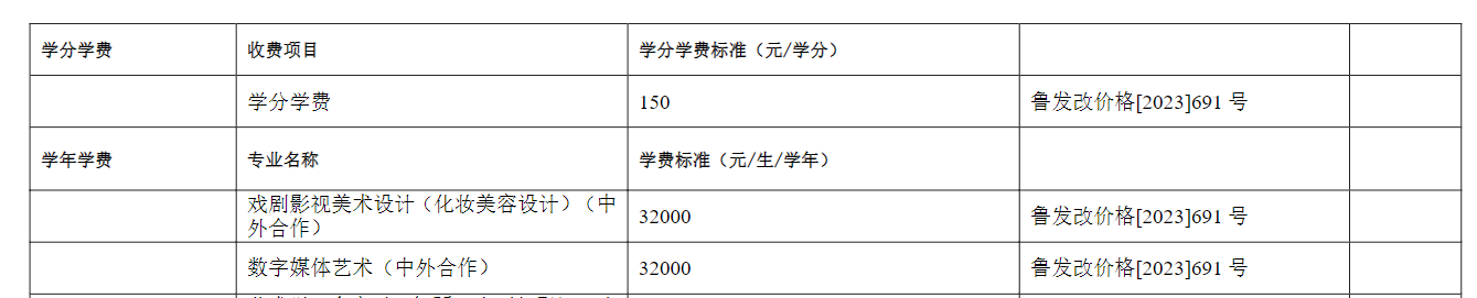 <a href=https://www.211g.cn/tag/shandong.html target=_blank class=infotextkey>山东</a><a href=https://www.211g.cn/tag/yishu.html target=_blank class=infotextkey>艺术</a><a href=https://www.211g.cn/tag/xueyuan.html target=_blank class=infotextkey>学院</a>各<a href=https://www.211g.cn/tag/zhuanye.html target=_blank class=infotextkey>专业</a>收费详情
