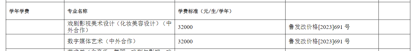 <a href=https://www.211g.cn/tag/shandong.html target=_blank class=infotextkey>山东</a><a href=https://www.211g.cn/tag/yishu.html target=_blank class=infotextkey>艺术</a><a href=https://www.211g.cn/tag/xueyuan.html target=_blank class=infotextkey>学院</a><a href=https://www.211g.cn/tag/zhongwai.html target=_blank class=infotextkey>中外</a><a href=https://www.211g.cn/tag/hezuo.html target=_blank class=infotextkey>合作</a>办学学费及各<a href=https://www.211g.cn/tag/zhuanye.html target=_blank class=infotextkey>专业</a>收费详情